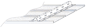 Mounting rail with strips<br>
        Type K84 / Module size 100