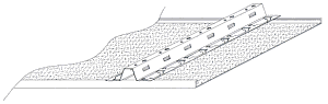 Mounting rail with strips, Type K 284 / Module size 300