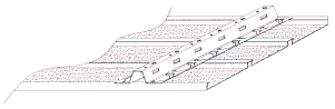 Mounting rail with strips, Type K 100-300 / Module size 100-300