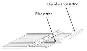 U-profile edge sections and filler sections